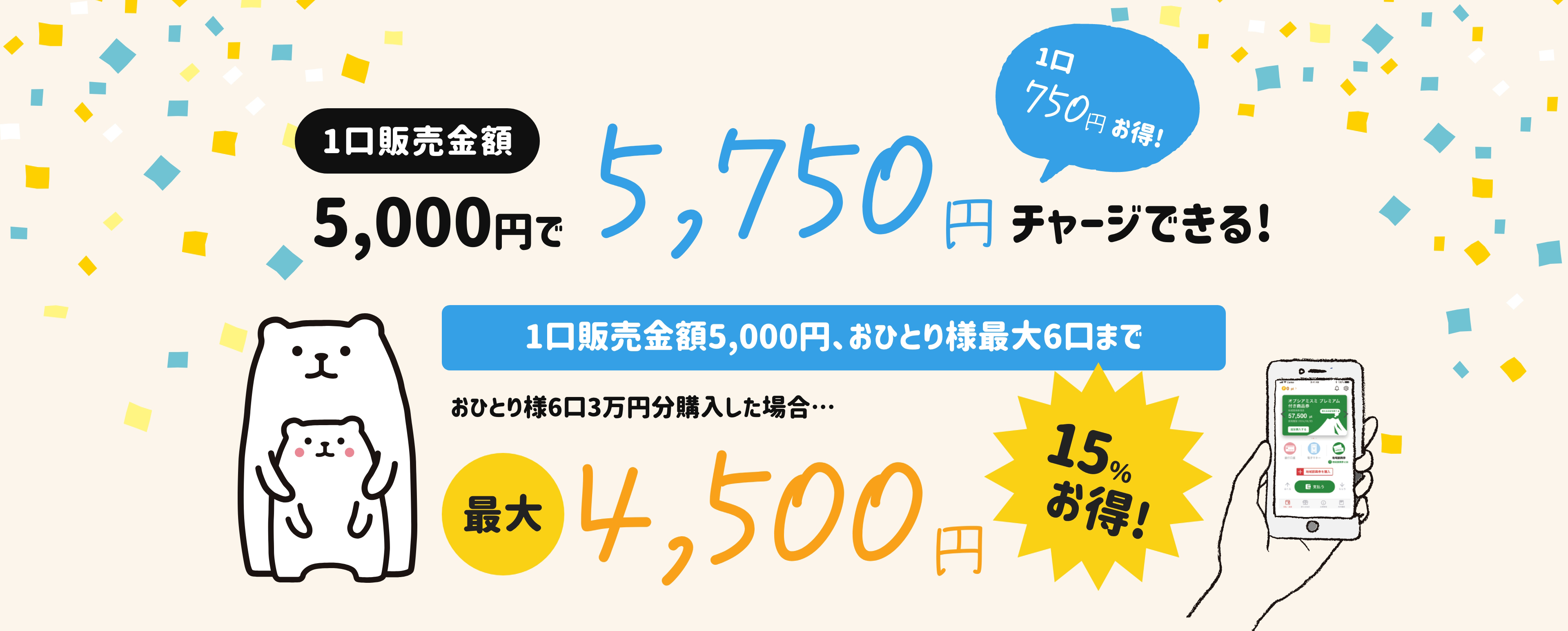1口販売金額 5,000円で5,750円チャージできる!1口750円お得! 1口販売金額5,000、おひとり様最大10口まで おひとり様6口3万円分購入した場合...最大4,500円!